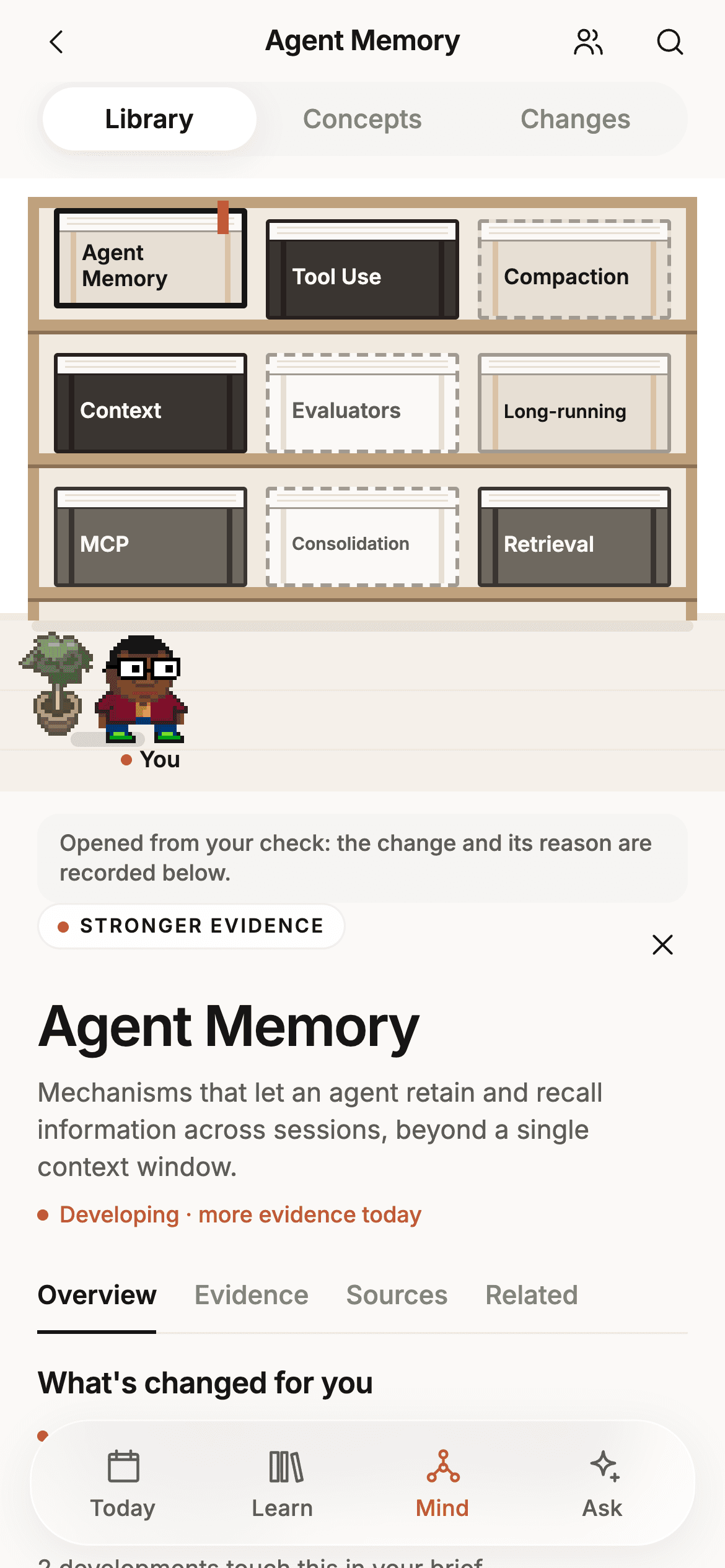 Thinketh’s Mind tab drawn as a pixel-art bookshelf of concepts including Agent Memory, Tool Use, Compaction, Context, Evaluators, Long-running, MCP, Consolidation and Retrieval. The darker the book, the stronger the evidence, and a dashed outline marks a concept the engine is still uncertain about. Below, Agent Memory is tagged Stronger evidence and Developing, more evidence today, opened from the check.